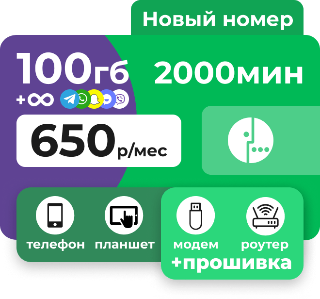 Симкарта Мегафон с пакетами 2000 минут и 100 Гб за 650 рублей в месяц.