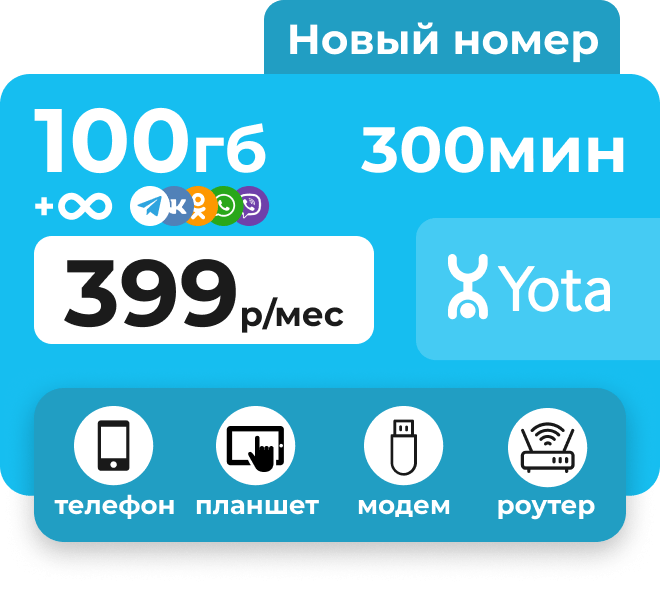 Симкарта Йота с пакетом 100 Гб за 399 рублей в месяц для любых устройств.