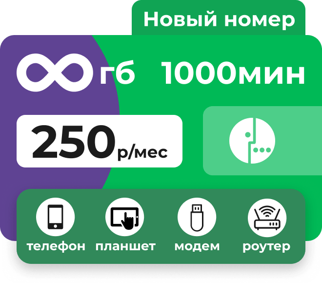 Симкарта Мегафон с пакетом 1000 минут и безлимитным интернетом за 250 рублей в месяц.