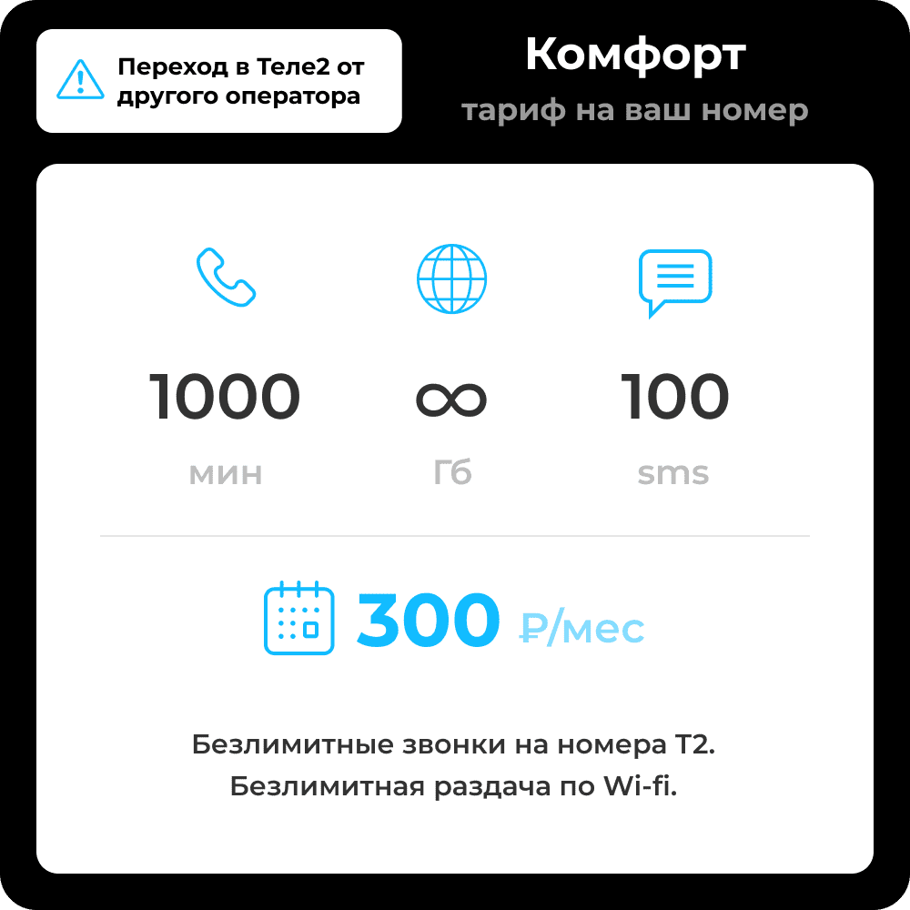 Тариф Теле2 "Комфорт". Пакеты 1000 минут и безлимитный интернет. Подключение на действующий номер с переходом в Теле2. Абон. плата 300 рублей.
