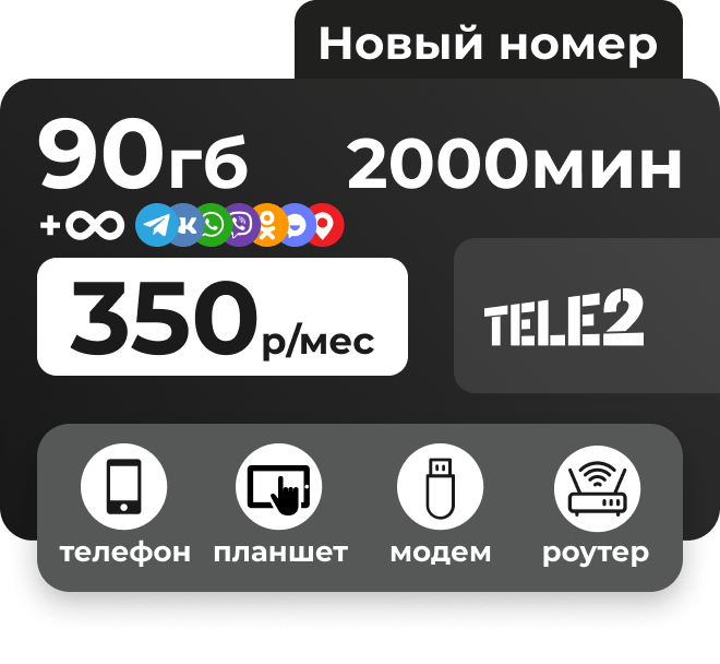 Симкарта Теле2 с пакетом 90 гб и 2000 минут за 320 рублей в месяц. Безлимитные социальные сети.
