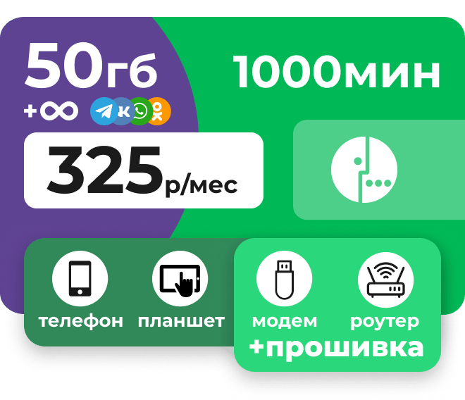Сим-карта Мегафон за 325 руб/мес и пакетами 1000 минут и 50 Гб. Симкарта работает в телефонах, планшетах, прошитых модемах и роутерах.